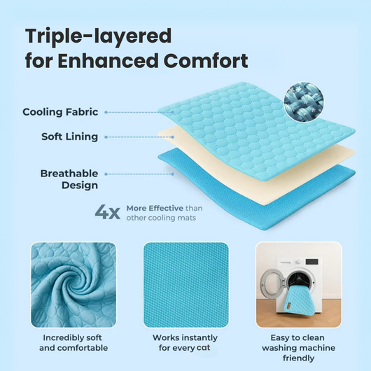 Norvyn™ Cooling Mat