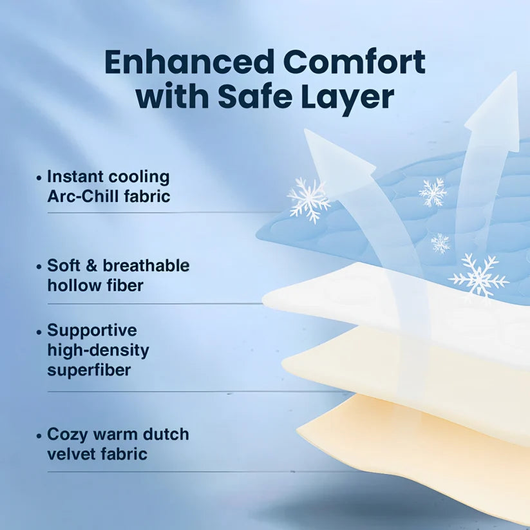 Norvyn™ Cooling Mat