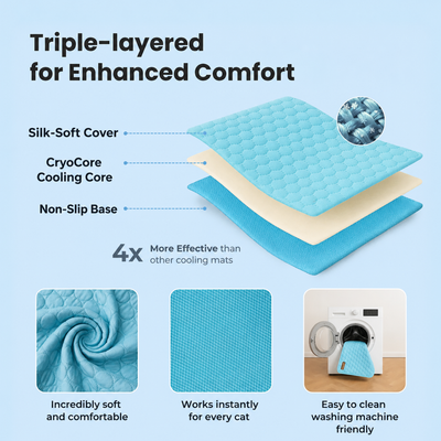 Norvyn Cooling Mat